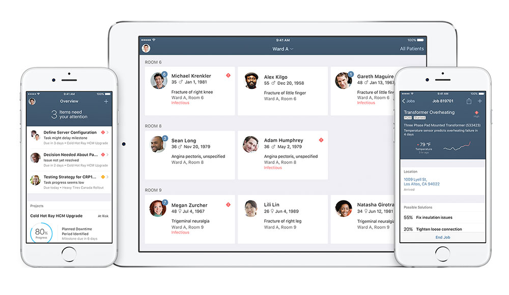 SAP Fiori for iOS and What is SAP Fiori