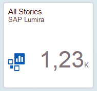 SAP Lumira All Stories Tile