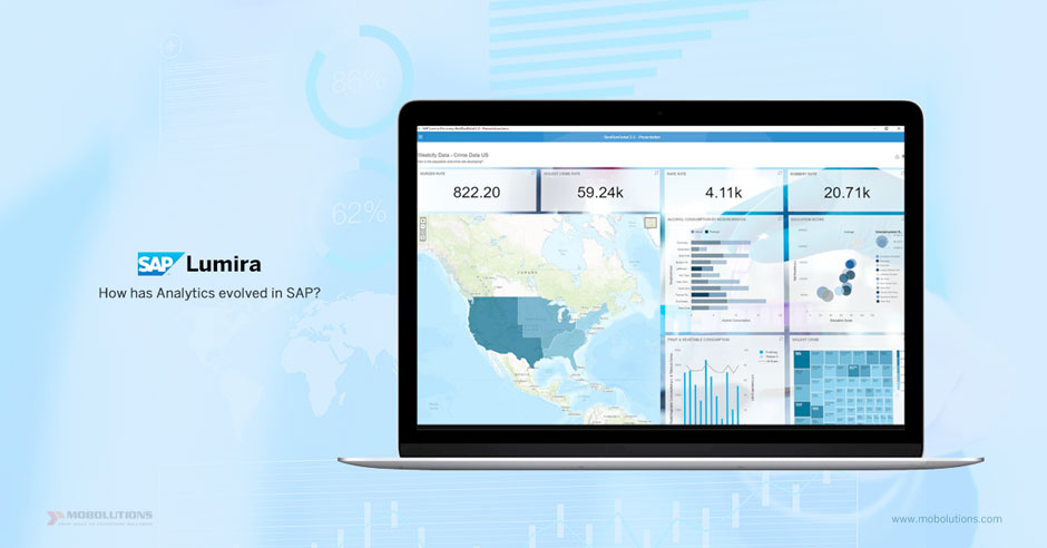 https://stage1.mobolutions.comwp-content/uploads/2018/12/SAP-Lumira-–-How-has-Analytics-evolved-in-SAP.jpg